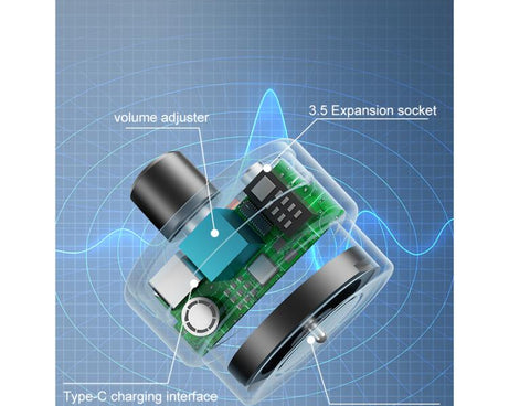 F03 Pipeline Leakage Detector