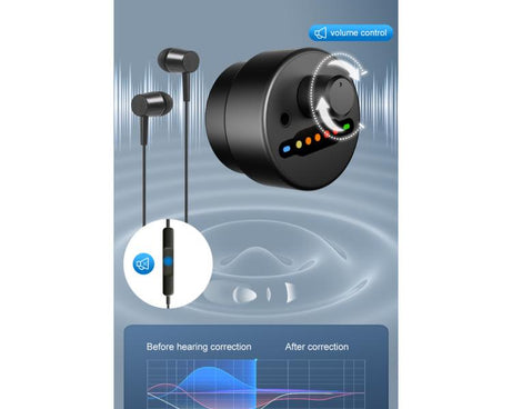 F03 Pipeline Leakage Detector