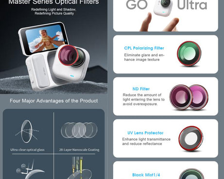 For Insta360 GO Ultra STARTRC Camera Lens Filter, CPL, Black Mist 1/4, UV, ND32, 4 in 1 ND32/64 UV CPL