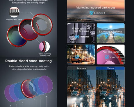 For Insta360 GO Ultra STARTRC Camera Lens Filter, CPL, Black Mist 1/4, UV, ND32, 4 in 1 ND32/64 UV CPL