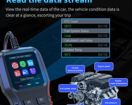 K1 Car OBDII Diagnostic Tool Smart Engine Fault Detector, K1