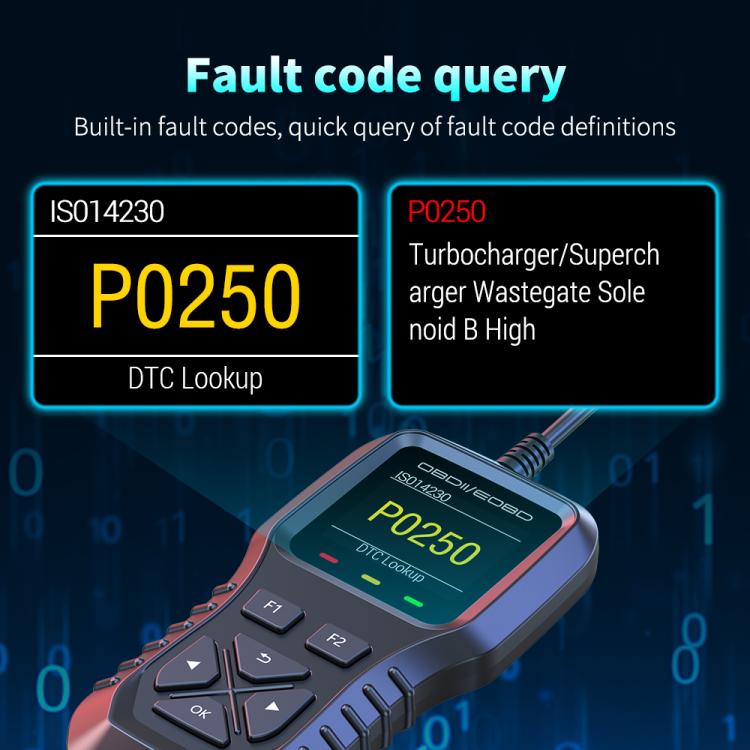 K1 Car OBDII Diagnostic Tool Smart Engine Fault Detector, K1