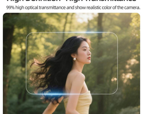 Sunnylife Screen Protector Tempered Glass Film For DJI Osmo Nano