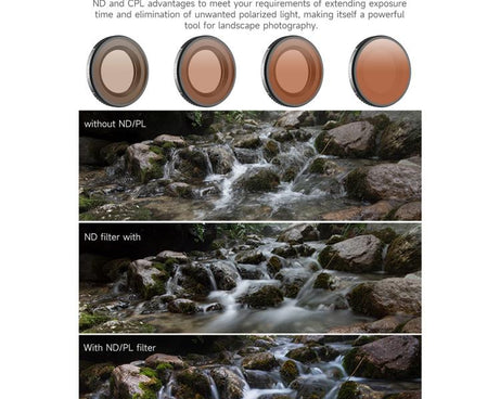 For DJI Osmo Nano Sunnylife Camera Lens Filter, Black Mist 1/4, CPL, MCUV, ND8, ND16, ND32, ND64, ND8PL, ND16PL, ND32PL, ND64PL, 3 in 1 Light Shadow, 3 in 1 Mixed Filter, 4 in 1 Mixed Filter, 4 in 1 ND, 4 in 1 NDPL, 6 in 1 Mixed Filter