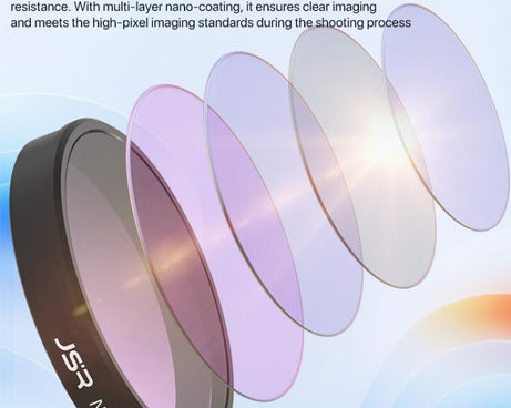 For DJI Osmo Nano JSR LH Series Lens Filter, UV, CPL, ND8, ND16, ND32, ND64, ND8PL, ND16PL, ND32PL, ND64PL, STAR, NIGHT, Black Mist 1/4, 3 in 1 ND8/16/32, 4 in 1 CPL ND8/16/32, 4 in 1 ND8/16/32/64, 4 in 1 ND8-64PL, 6 in 1 ND8-64 CPL UV                 ...