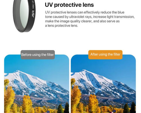 For DJI Osmo Nano JSR LH Series Lens Filter, UV, CPL, ND8, ND16, ND32, ND64, ND8PL, ND16PL, ND32PL, ND64PL, STAR, NIGHT, Black Mist 1/4, 3 in 1 ND8/16/32, 4 in 1 CPL ND8/16/32, 4 in 1 ND8/16/32/64, 4 in 1 ND8-64PL, 6 in 1 ND8-64 CPL UV                 ...