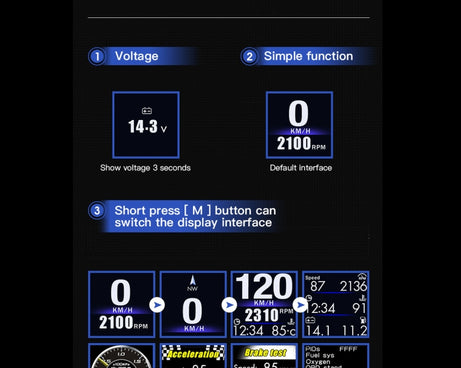 AP-1 Car HUD Head-up Display OBD GPS Driving Computer Code Table, AP-1