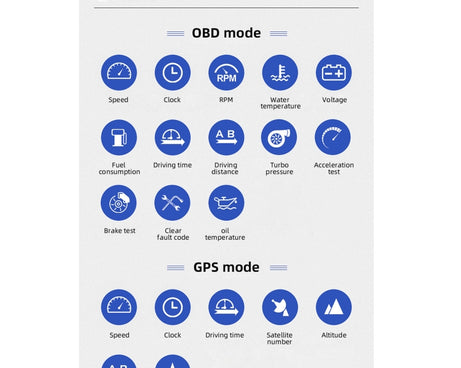 AP-1 Car HUD Head-up Display OBD GPS Driving Computer Code Table, AP-1