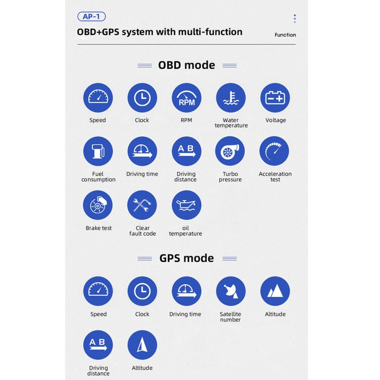 AP-1 Car HUD Head-up Display OBD GPS Driving Computer Code Table, AP-1