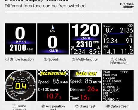 AP-1 Car HUD Head-up Display OBD GPS Driving Computer Code Table, AP-1