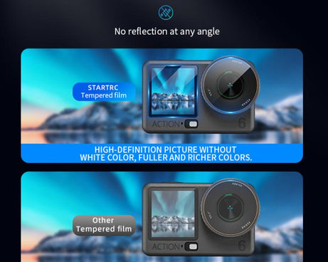 STARTRC 3 in 1 Lens Protector Front and Rear Screen Tempered Glass Films