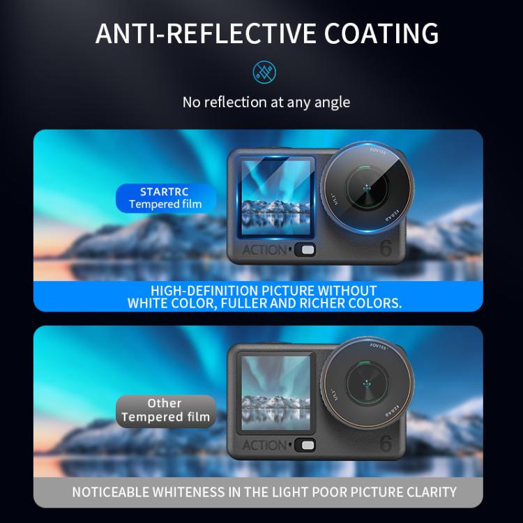 STARTRC 3 in 1 Lens Protector Front and Rear Screen Tempered Glass Films