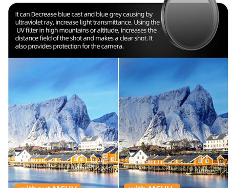 For DJI Osmo Action 6 Sunnylife Camera Lens Filter, Black Mist 1/4, CPL, MCUV, ND8, ND16, ND32, ND64, NIGHT, 3 in 1 Light Shadow, 4 in 1 Mixed Filter, 4 in 1 ND, 6 in 1 Mixed Filter, 8 in 1 Mixed Filter