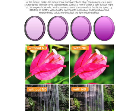 For DJI Osmo Action 6 Sunnylife Camera Lens Filter, Black Mist 1/4, CPL, MCUV, ND8, ND16, ND32, ND64, NIGHT, 3 in 1 Light Shadow, 4 in 1 Mixed Filter, 4 in 1 ND, 6 in 1 Mixed Filter, 8 in 1 Mixed Filter
