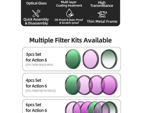 For DJI Osmo Action 6 Sunnylife Camera Lens Filter, Black Mist 1/4, CPL, MCUV, ND8, ND16, ND32, ND64, NIGHT, 3 in 1 Light Shadow, 4 in 1 Mixed Filter, 4 in 1 ND, 6 in 1 Mixed Filter, 8 in 1 Mixed Filter
