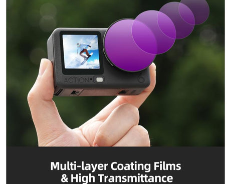 For DJI Osmo Action 6 Sunnylife Camera Lens Filter, Black Mist 1/4, CPL, MCUV, ND8, ND16, ND32, ND64, NIGHT, 3 in 1 Light Shadow, 4 in 1 Mixed Filter, 4 in 1 ND, 6 in 1 Mixed Filter, 8 in 1 Mixed Filter