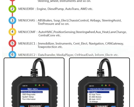 KONNWEI KW350 OBDII 12V Car Diagnostics Detector Scanner with 2 inch Black And White Display Screen V007 for Audi / Volkswagen, KW350