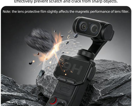 Sunnylife Lens Screen Protector Tempered Glass Film, For Insta360 Luna Ultra