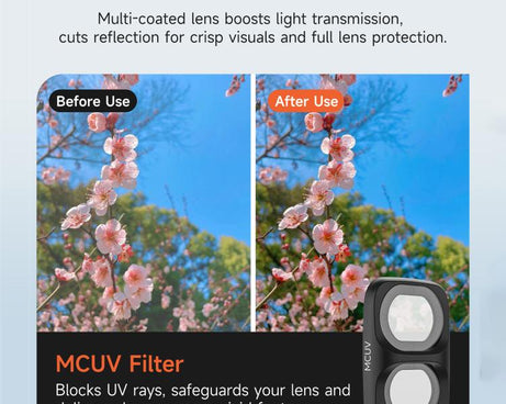 For DJI Osmo Pocket 4P Sunnylife Camera Lens Filter, MCUV, CPL, ND8, ND16, ND32, ND64, ND8/PL, ND16/PL, ND32/PL, ND64/PL, Black Mist 1/4, 3 in 1 Shadow Filter Set, 3 in 1 Mixed Filter Set, 4 in 1 ND/PL Set, 4 in 1 ND Set, 4 in 1 Mixed Filter Set       ...