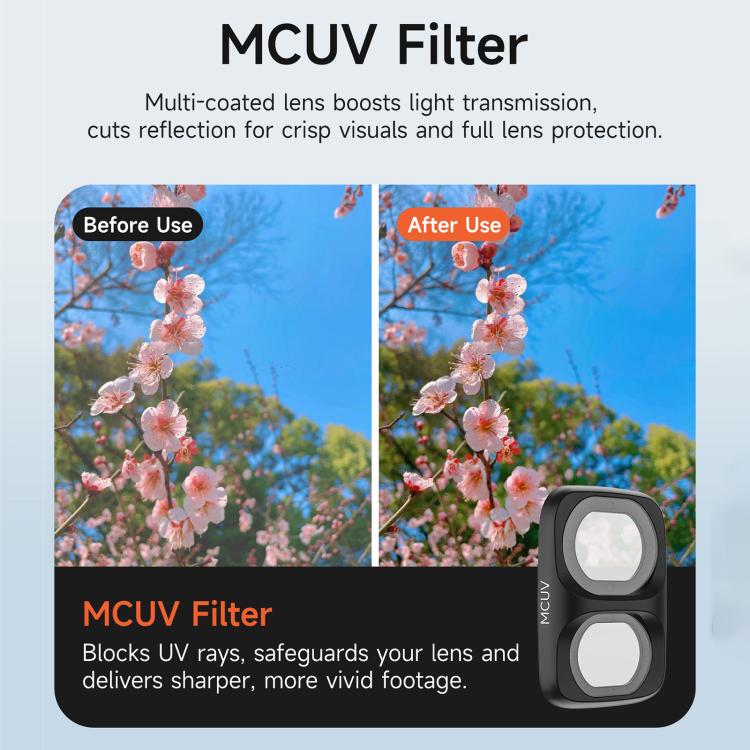 For DJI Osmo Pocket 4P Sunnylife Camera Lens Filter, MCUV, CPL, ND8, ND16, ND32, ND64, ND8/PL, ND16/PL, ND32/PL, ND64/PL, Black Mist 1/4, 3 in 1 Shadow Filter Set, 3 in 1 Mixed Filter Set, 4 in 1 ND/PL Set, 4 in 1 ND Set, 4 in 1 Mixed Filter Set       ...