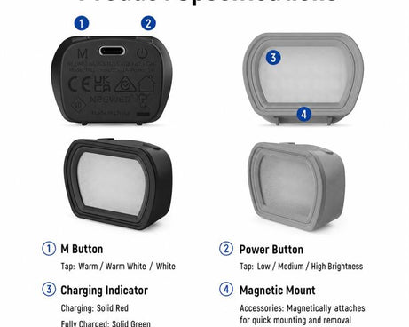 For DJI Osmo Pocket 3 NEEWER Fill Light Magnetic Holder Action Camera Portable Light, Single Light with Mount, Dual Light with Mount, Triple Light with Mount, Fill Light Filter Kit, Dual Light Kit, Black Single Light with Mount                         ...
