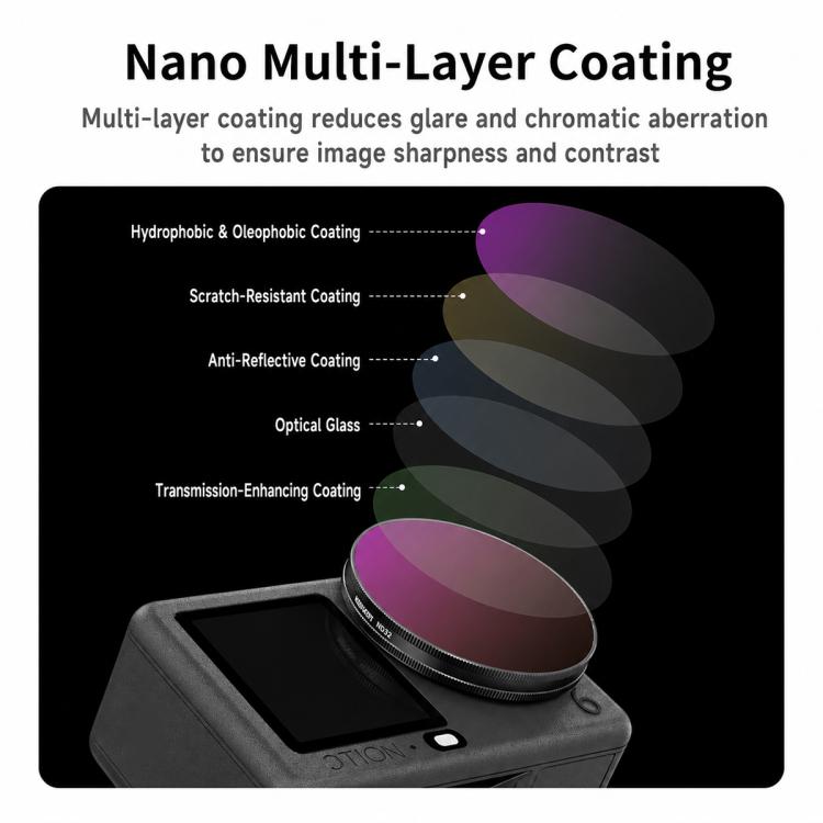 For DJI Osmo Action 6 / 5 Pro / 4 NEEWER Camera Lens Filter, 6 in 1 CPL ND External, 4 in 1 ND8-64PL, 4 in 1 CPL ND8-32 Threaded, 6 in 1 CPL ND Threaded