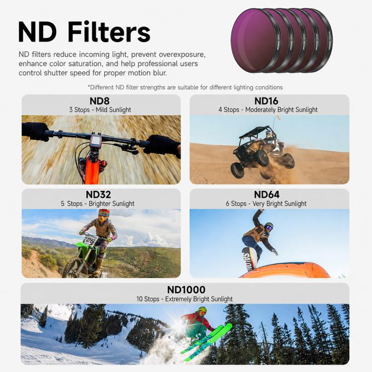 For DJI Osmo Action 6 / 5 Pro / 4 NEEWER Camera Lens Filter, 6 in 1 CPL ND External, 4 in 1 ND8-64PL, 4 in 1 CPL ND8-32 Threaded, 6 in 1 CPL ND Threaded