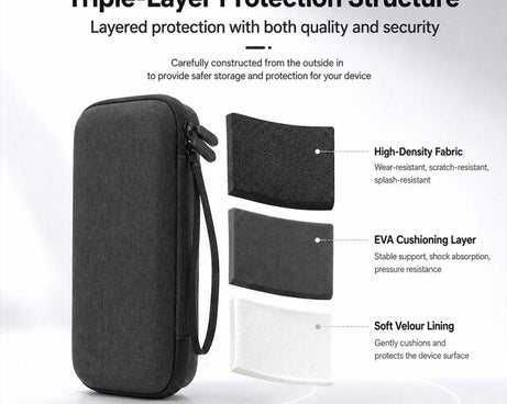Portable Shockproof PU Camera Storage Bag, For Insta360 Luna Ultra