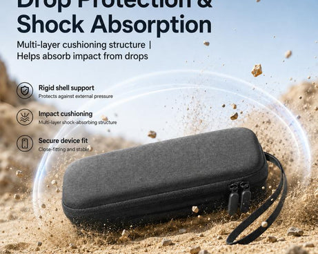 Portable Shockproof PU Camera Storage Bag, For Insta360 Luna Ultra
