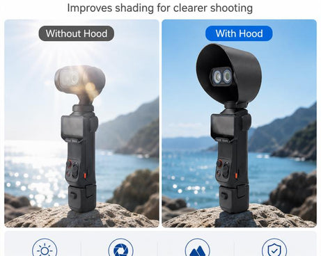 Lens Hood Anti-Glare Lens Shield Scratch-Resistant Protective Cover, For Insta360 Luna Ultra