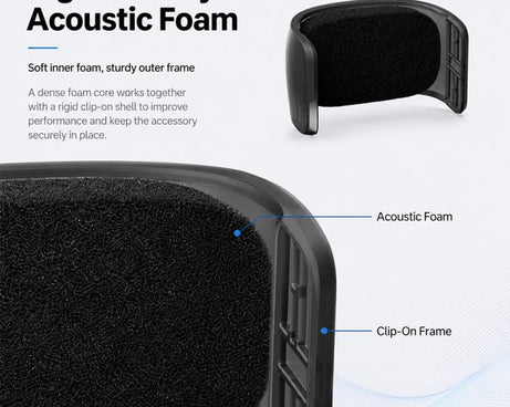 Microphone Wind Muff Noise Reduction Windshield Cover, For Insta360 Luna Ultra