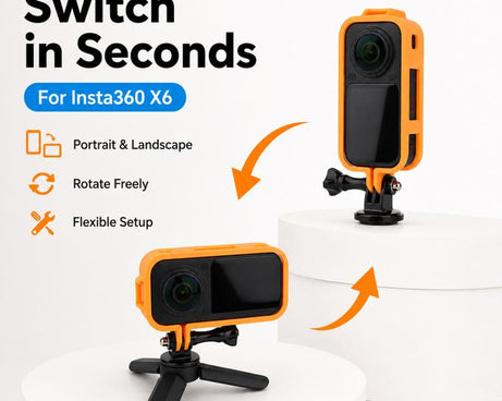 Camera Protective Frame with 1/4 Screw Mount & Cold Shoe, For Insta360 X6