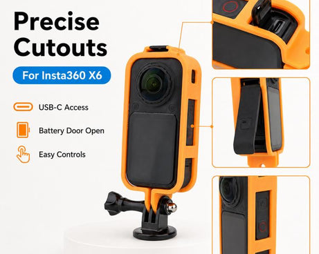 Camera Protective Frame with 1/4 Screw Mount & Cold Shoe, For Insta360 X6