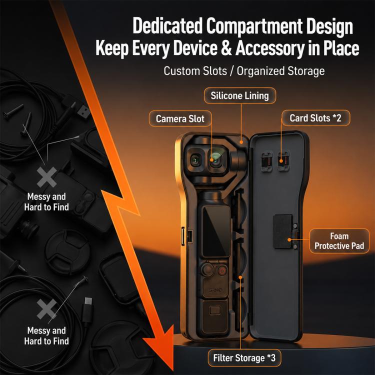 Full-coverage Hard Case Gimbal Protective Cover with Storage Slots for DJI Osmo Pocket4 Pro, For DJI Osmo Pocket 4P