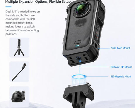 Aluminum Alloy Rabbit Cage Frame Quick-Release Protective Cover, For Insta360 X6