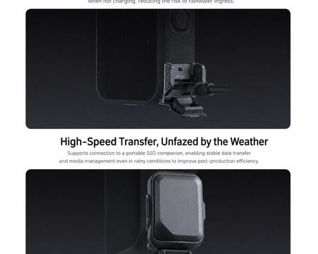 Original Insta360 X6 Charging Rainproof Cover, For Insta360 X6