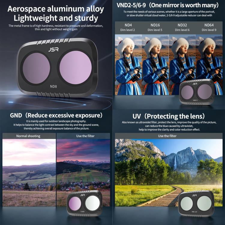 For DJI Osmo Pocket 4P JSR KB Series Clip-on Camera Lens Filter, UV, CPL, ND8, ND16, ND32, ND64, GND8, GND16, VND2-5, VND6-9, STAR, NIGHT, Black Mist 1/4, Wide Angle, 3 in 1 UV ND8/16, 3 in 1 CPL Black Mist VND, 4 in 1 CPL ND8/16/32, 4 in 1 ND8-64PL   ...