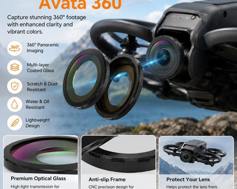Panoramic Camera Replacement Lens Set with Tool, For DJI Avata 360
