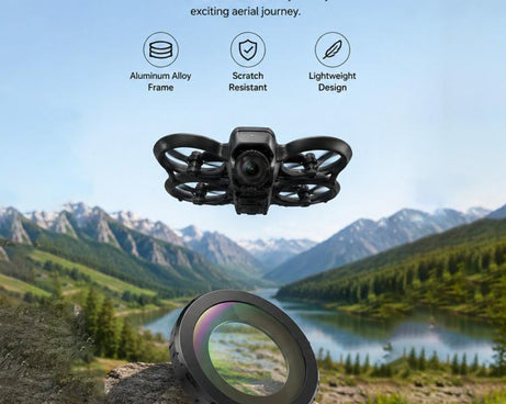 Panoramic Camera Replacement Lens Set with Tool, For DJI Avata 360