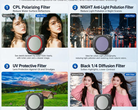 For Insta360 Luna Pro Magnetic Quick Release Lens Filter, 8 in 1 Mixed Filter, 12 in 1 Mixed Filter