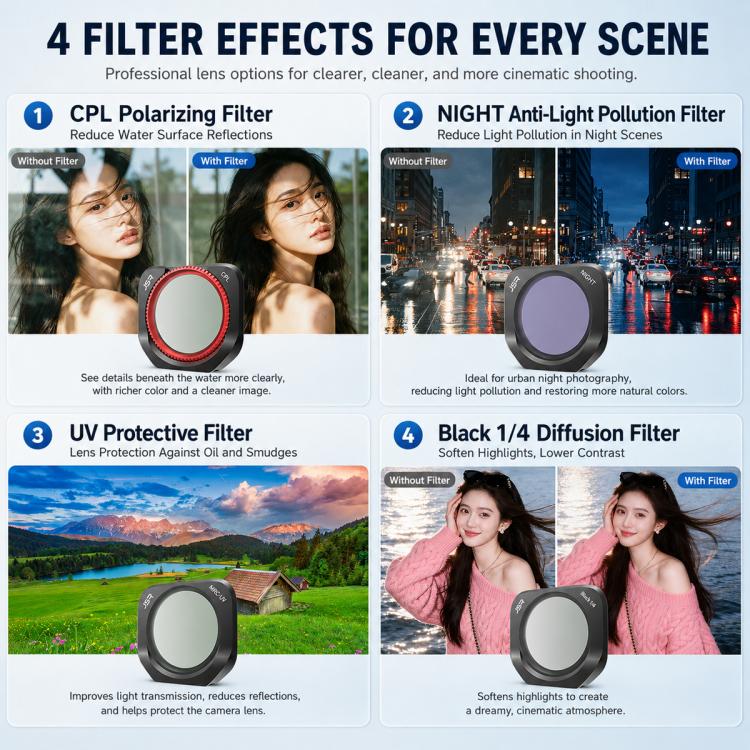 For Insta360 Luna Pro Magnetic Quick Release Lens Filter, 8 in 1 Mixed Filter, 12 in 1 Mixed Filter