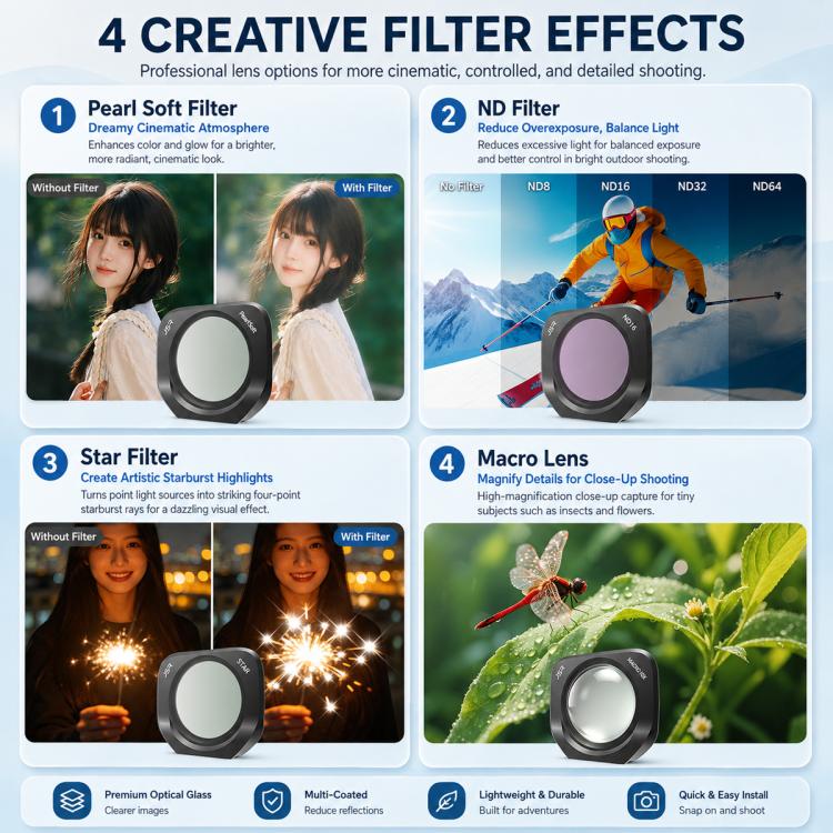 For Insta360 Luna Pro Magnetic Quick Release Lens Filter, CPL, ND8, ND16, ND32, ND64, STAR, NIGHT, Black Mist 1/4, Pearlescent, Macro 10X, VND2-5, Wide Angle, 2 in 1 Wide 10X Macro, 2 in 1 NIGHT Black Mist, 3 in 1 Mixed CPL NIGHT, 3 in 1 Mixed CPL VND2...