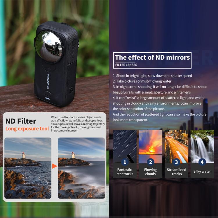 2 PCS/Pack For Insta360 X6 JSR Clip-on ND Lens Filter, ND16, ND32, ND64
