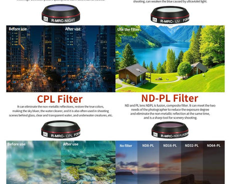 JSR RD Series Lens Filter Set For SJCAM SJC300 / 400 / 400 Pro, 3 in 1 CPL ND8/16PL, 3 in 1 CPL ND16PL NIGHT, 4 in 1 UV CPL ND8/16PL, 4 in 1 ND8/16/32/64PL, 5 in 1 Mixed Filter, 6 in 1 UV CPL NDPL, 6 in 1 Mixed Filter