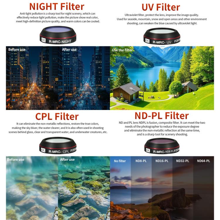 JSR RD Series Lens Filter Set For SJCAM SJC300 / 400 / 400 Pro, 3 in 1 CPL ND8/16PL, 3 in 1 CPL ND16PL NIGHT, 4 in 1 UV CPL ND8/16PL, 4 in 1 ND8/16/32/64PL, 5 in 1 Mixed Filter, 6 in 1 UV CPL NDPL, 6 in 1 Mixed Filter