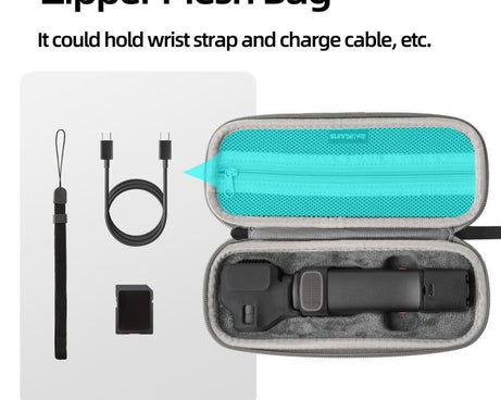 For Insta360 Luna Pro Sunnylife Mini Carrying Handbag Protective Organizer, Standard Bundle Case, Creator Bundle Case