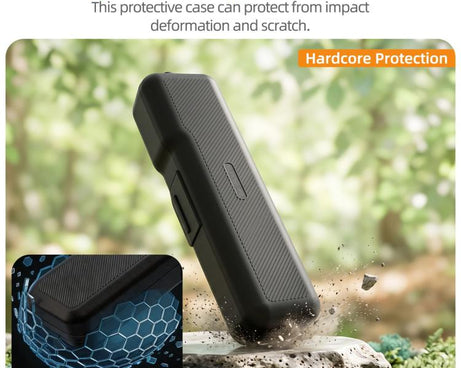 Sunnylife Gimbal Camera Protector Shock-proof Protective Cover Storage Box with Strap, For Insta360 Luna Ultra