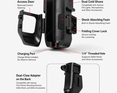 For Insta360 Luna Ultra Protective Expansion Cage Multifunctional Expansion Frame Adapter