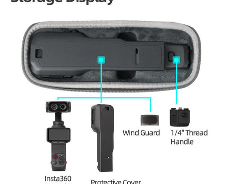 For Insta360 Luna Ultra Sunnylife Mini Carrying Case Handbag Standard Combo Bag, LU-B261