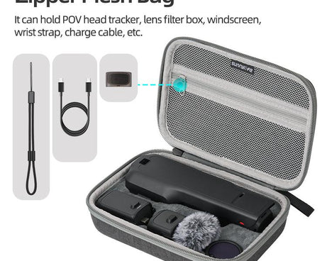 For Insta360 Luna Ultra Sunnylife Mini Carrying Case Handbag Creator Combo Bag, LU-B262